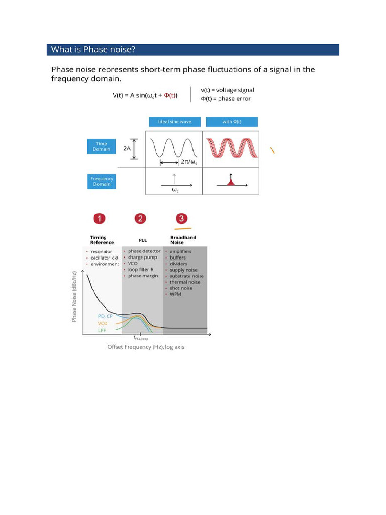 Short Notes | PDF