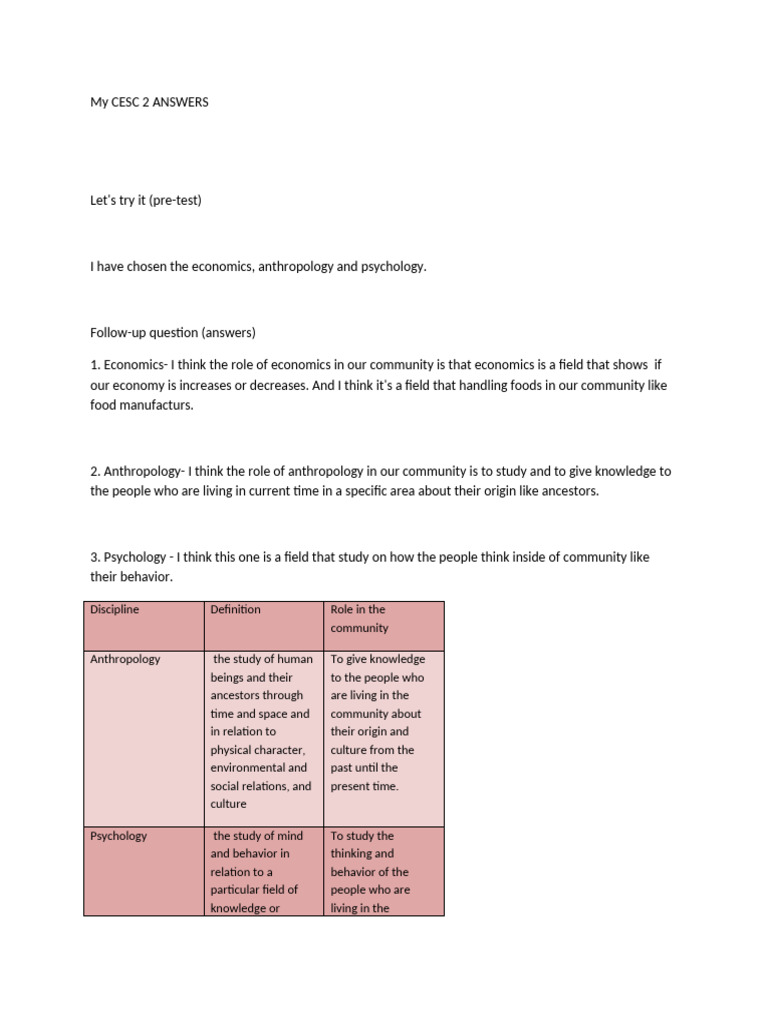 Community Roles in Social Sciences | PDF | Social Sciences | Anthropology