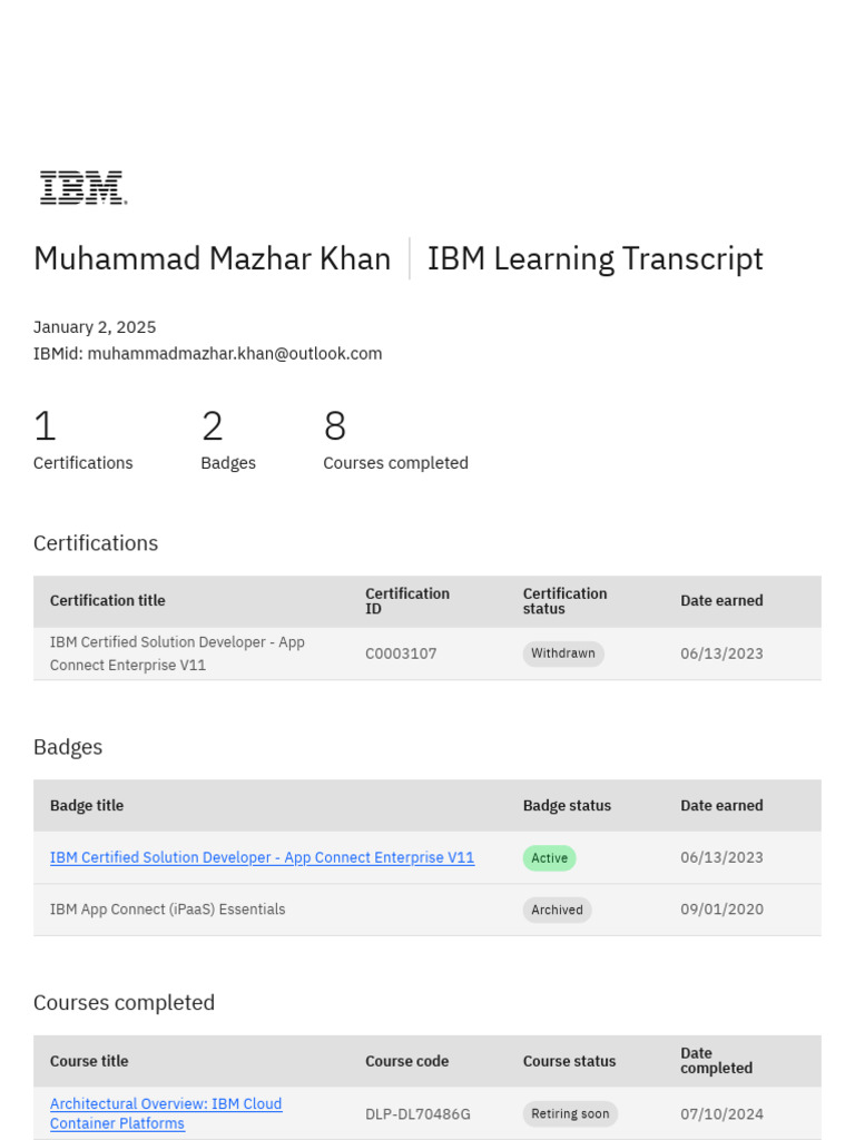 IBM Microservices Certification Status | PDF | Computing | Cloud Computing
