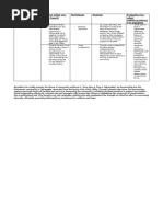 SCR Guard Operations and Signal Guide | PDF | Rail Transport | Railway ...