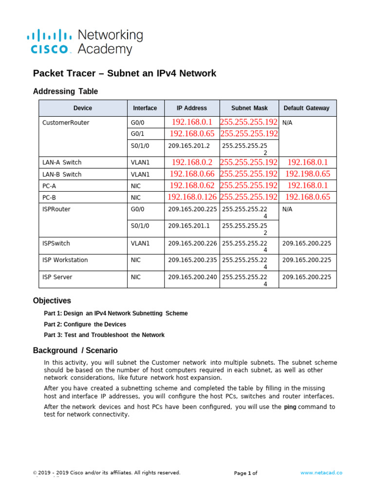 Subnetting an IPv4 Network in Packet Tracer | PDF | Ip Address ...