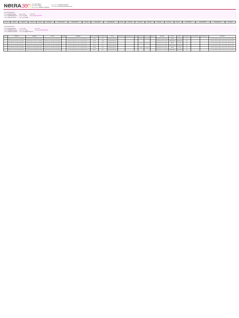 Class Notes Testing8 14012025 | PDF | Software | Network Architecture