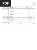Ice Machine Cleaning Log Template | PDF