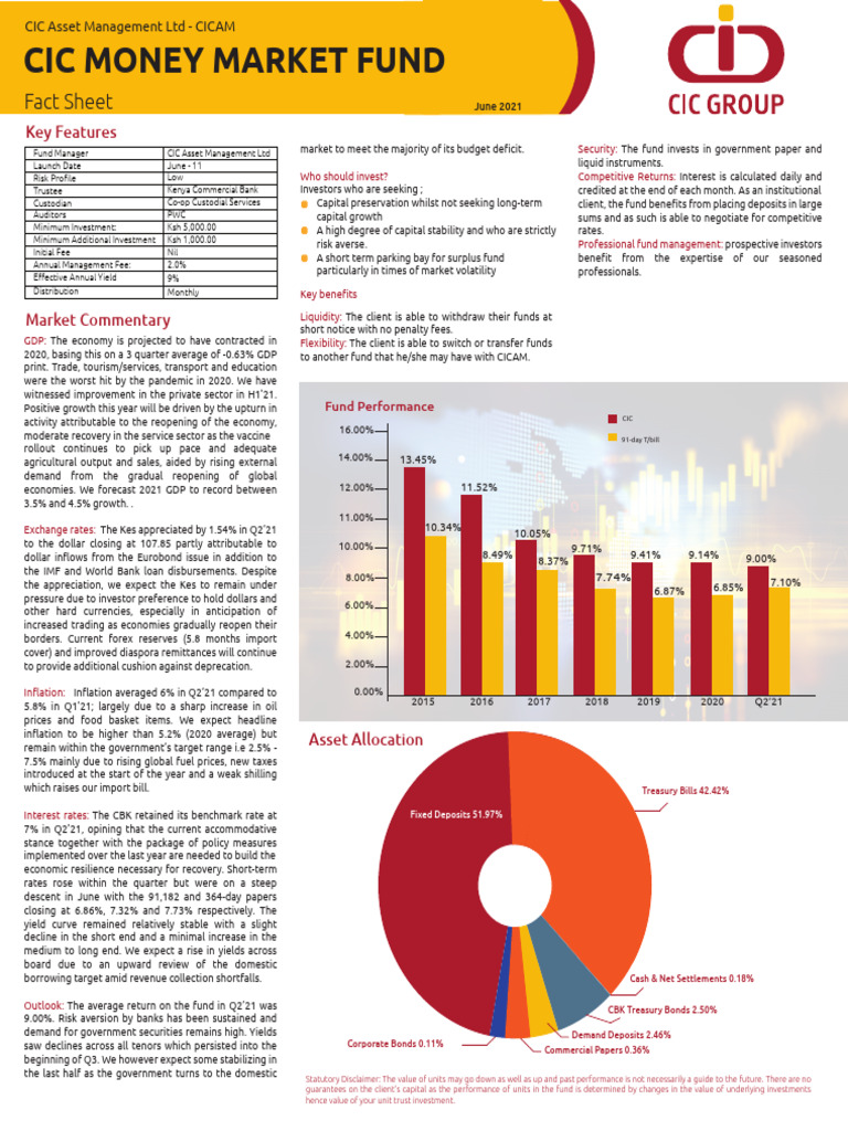 CIC Money Market Fund Overview 2021 | PDF | Inflation | Bonds (Finance)
