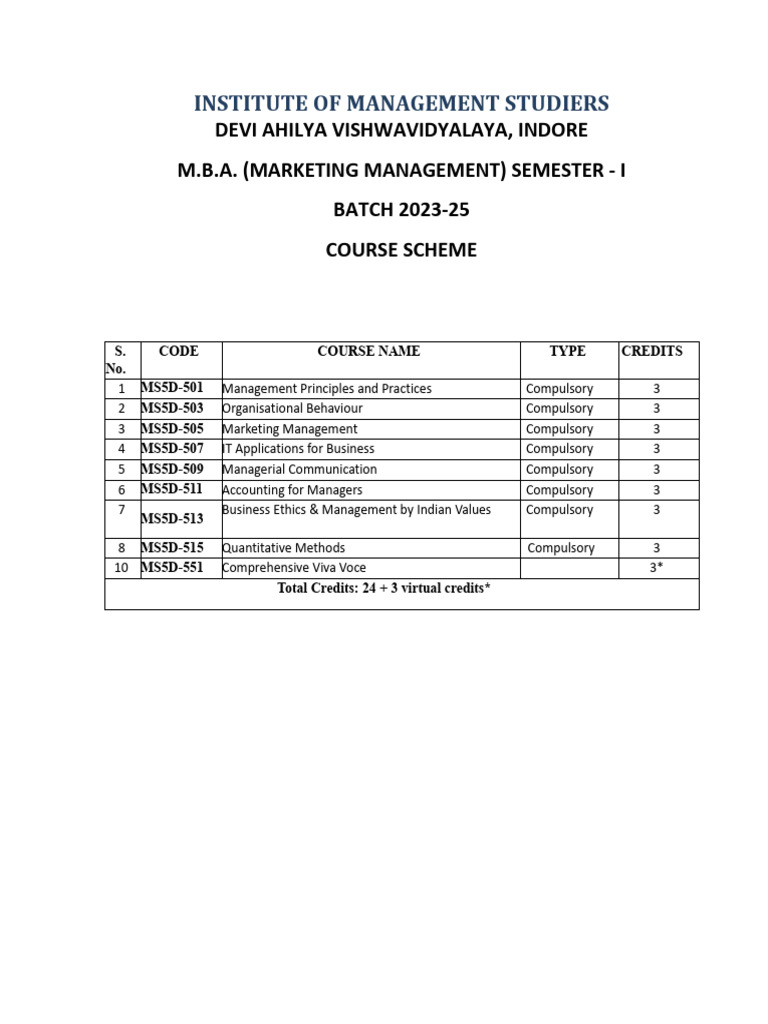 MBA Marketing Management Course Outline | PDF | Matrix (Mathematics ...