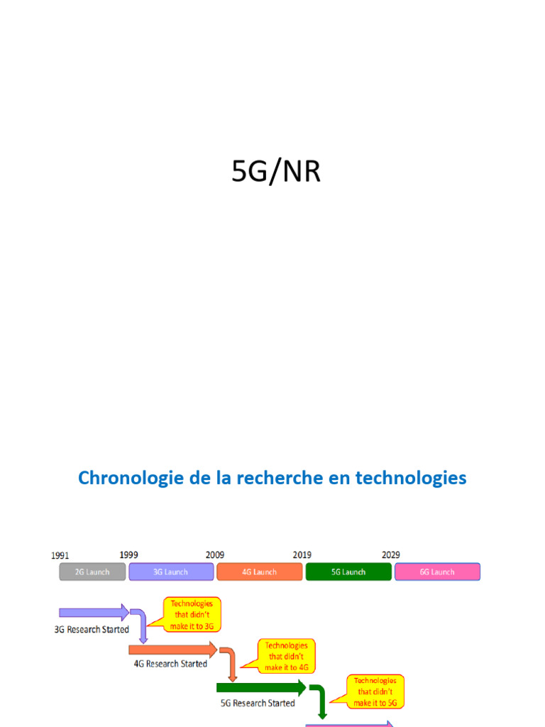 Évolution et normes des fichiers 3GPP 5G | PDF | LTE (Télécommunication ...