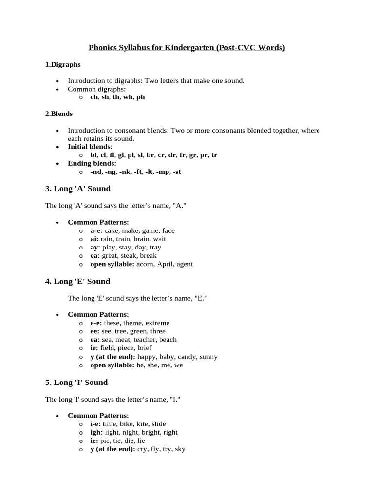 Phonics Syllabus For Kindergarten | PDF