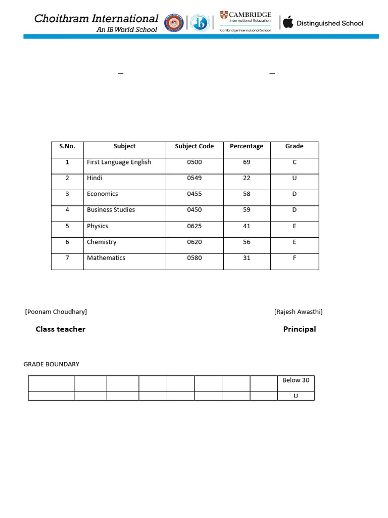 IGCSE Mock II Results Format | PDF