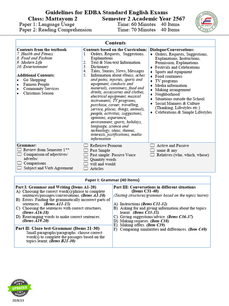 EDBA English Exam Guidelines for Mattayom 2 | PDF | Human Communication ...