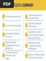 ゆん MicroRNA - Basic Science - From Molecular Biology To Clinical