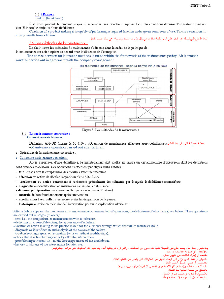 Méthodes de Maintenance : Corrective et Préventive | PDF | Réemploi