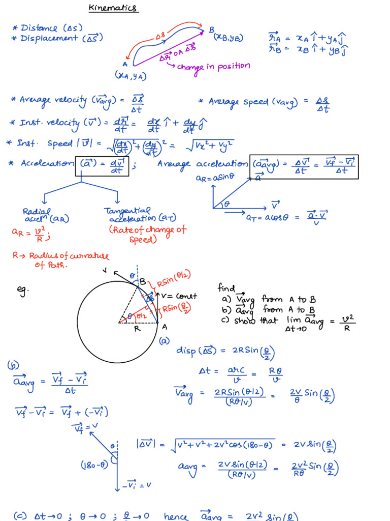 Physics Notes by Rohit Mishra | PDF | Acceleration | Motion (Physics)