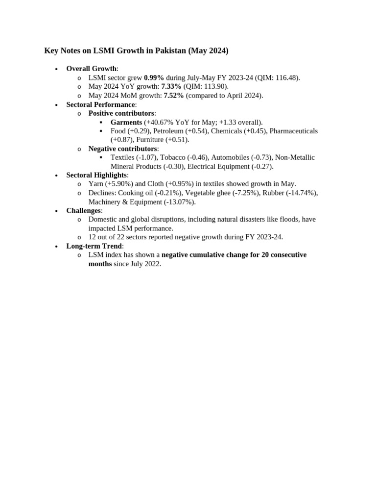 LSMI Growth Trends in Pakistan 2024 | PDF