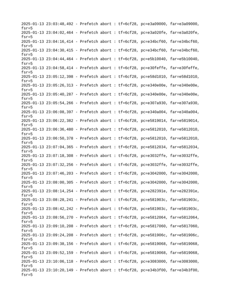 TestUpdate 12000b Log | PDF