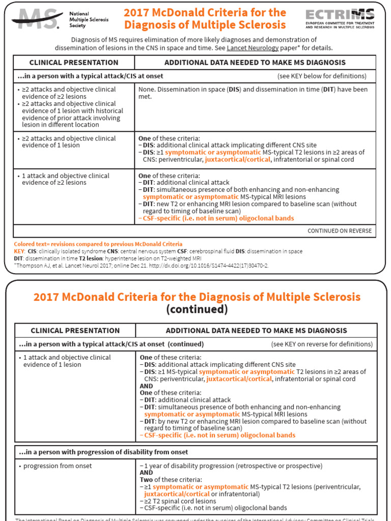 2017 McDonald MS Diagnosis Criteria | PDF | Multiple Sclerosis | Neurology