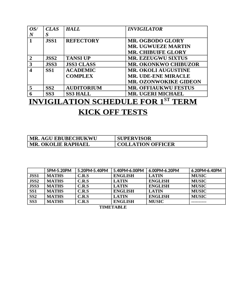 Kot and Midterm Invigilation Schedule | PDF