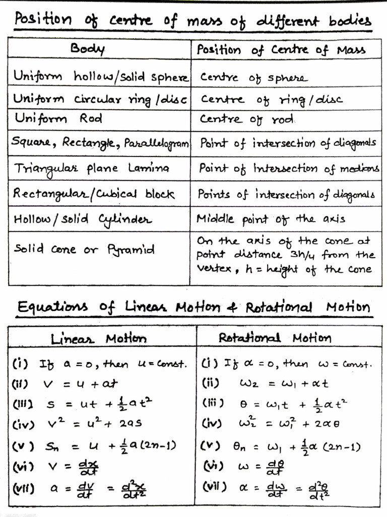 Rotational Motion-I | PDF