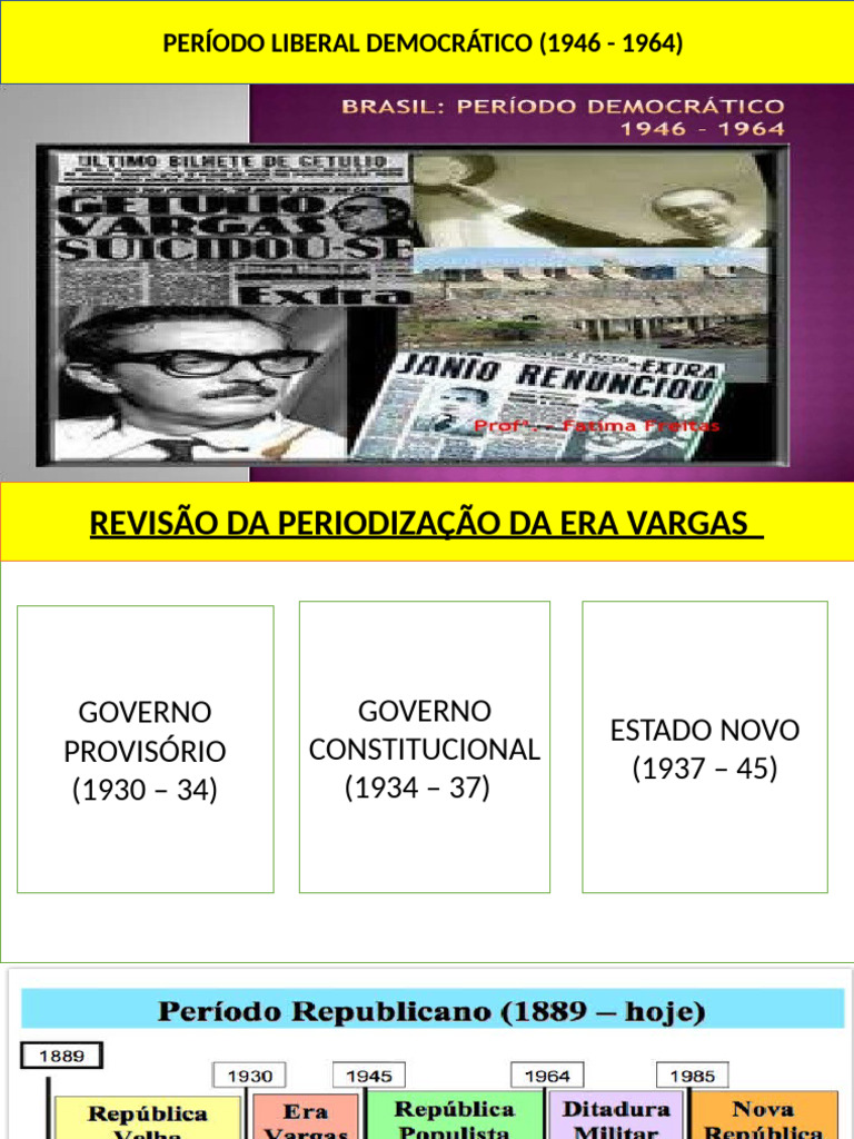 Período Liberal Democrático no Brasil (1946-1964) | PDF | Brasil