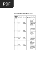 Material Inward Register Format Guide | PDF