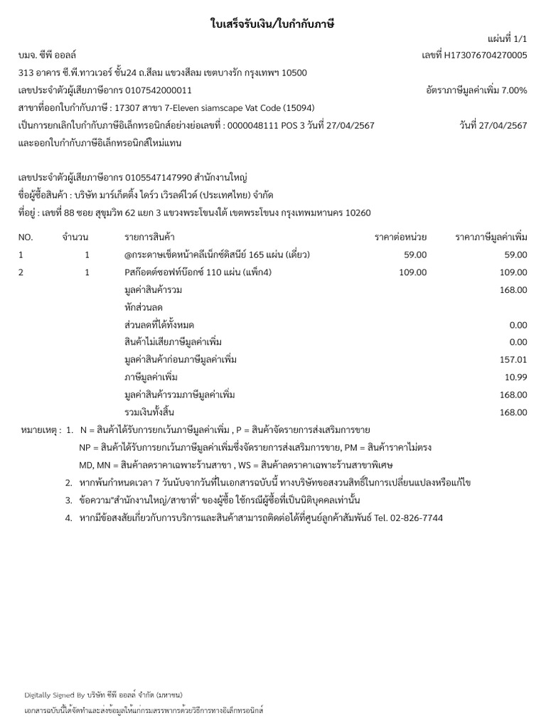 เอกสาร PDF | PDF