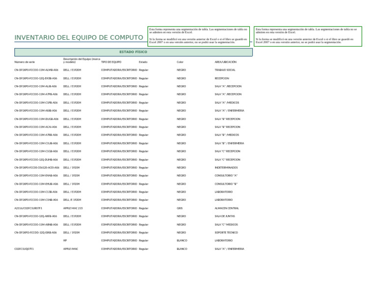 Lista de Inventario Del Equipo de Computo | PDF | Dell | Hardware de la ...
