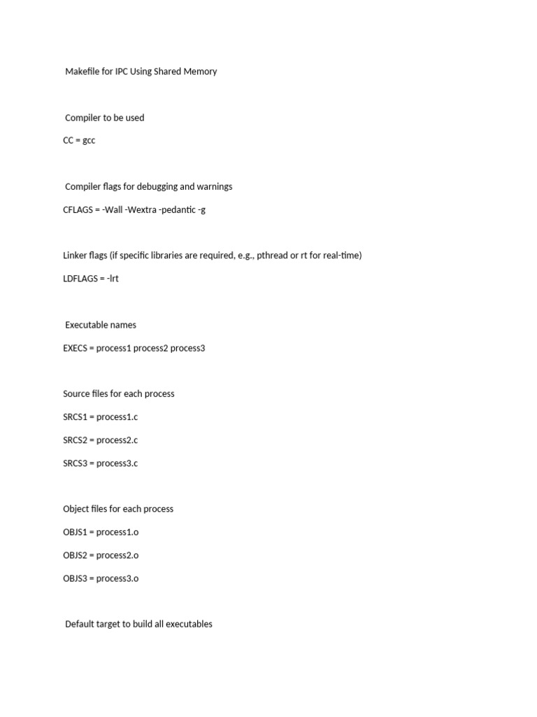 Makefile For IP | PDF