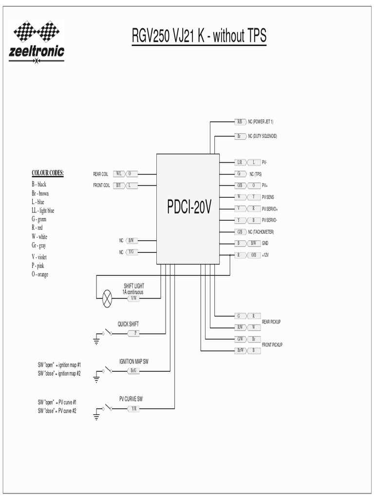 RGV250 VJ21 Wiring Diagram Guide | PDF | Motor Vehicle | Land Vehicles
