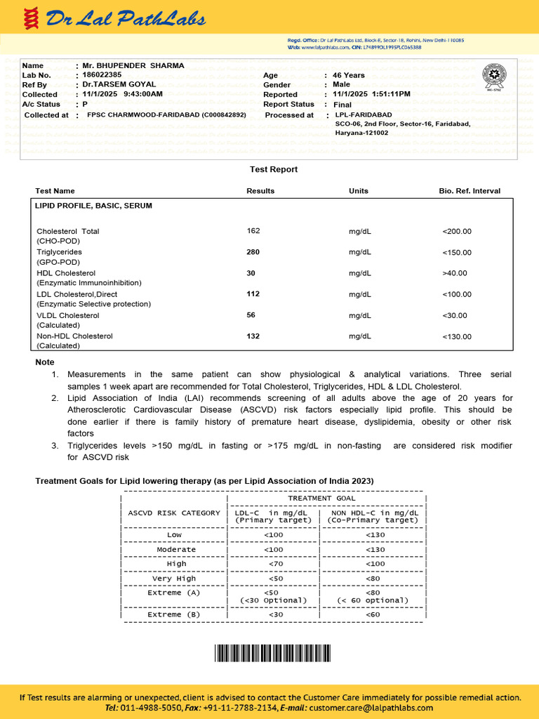 Lipid Profile and CBC Test Report | PDF | Low Density Lipoprotein ...