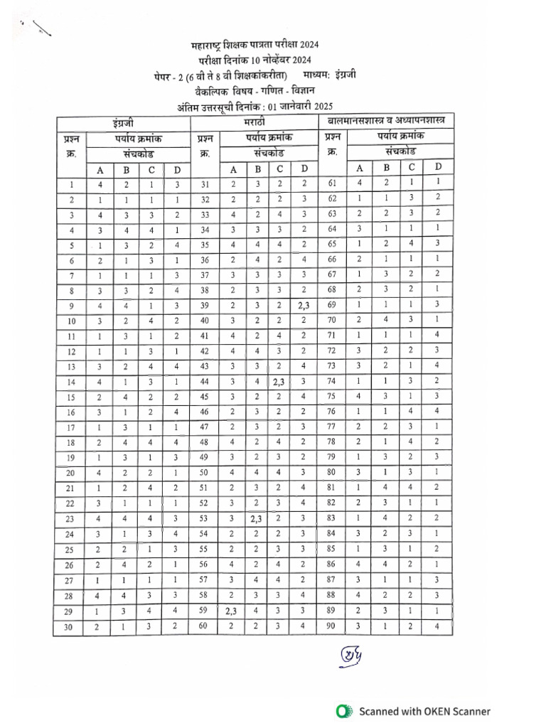 P2 english ms 1 pdf