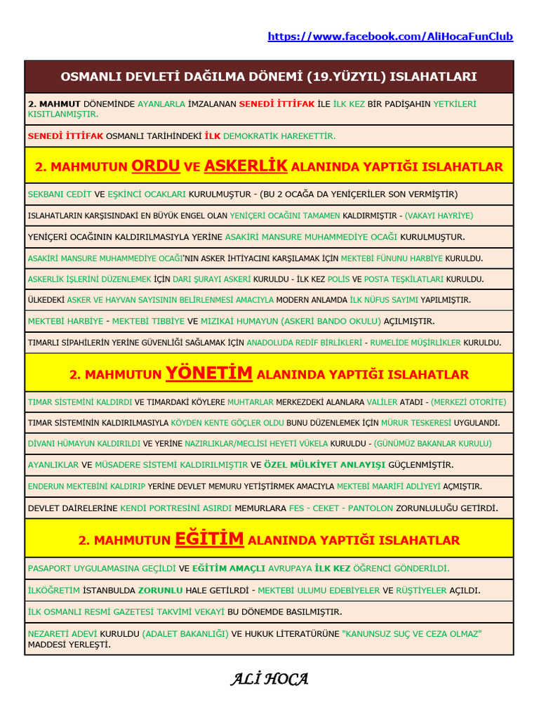 Osmanli Devlet Dailma Dnem Islahatlar | PDF