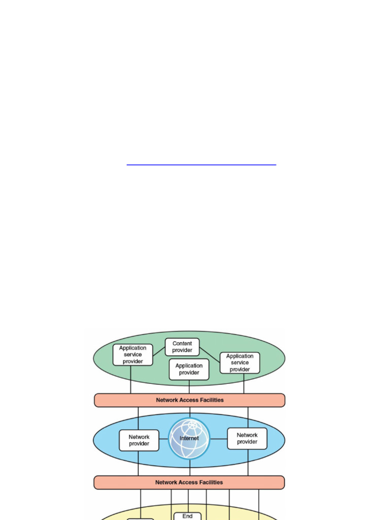 1 - Elements of Moderen Network | PDF | Computer Network | Channel ...