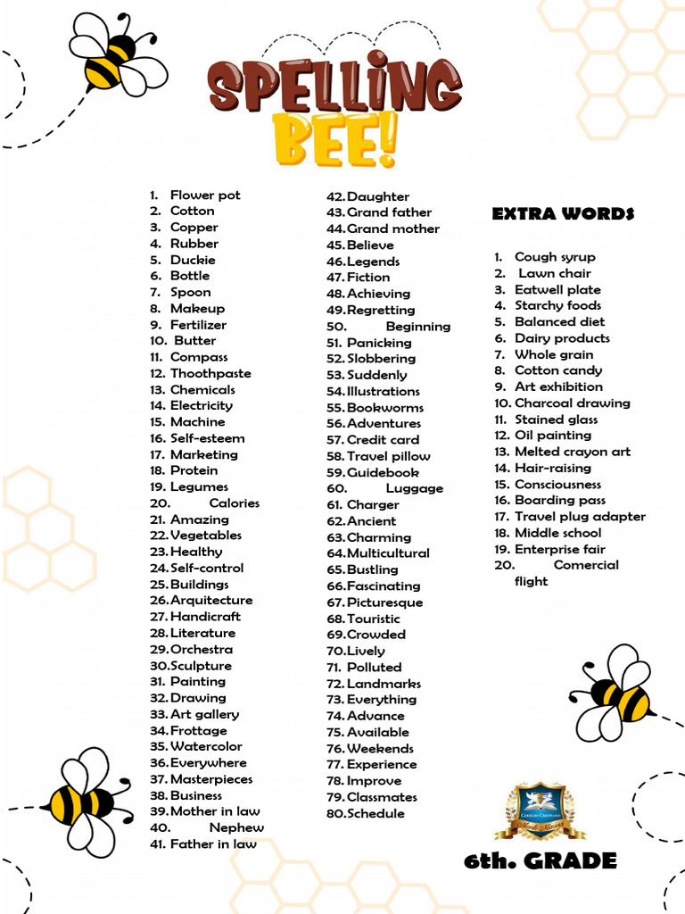 Diverse Topics for 6th Grade Learning | PDF