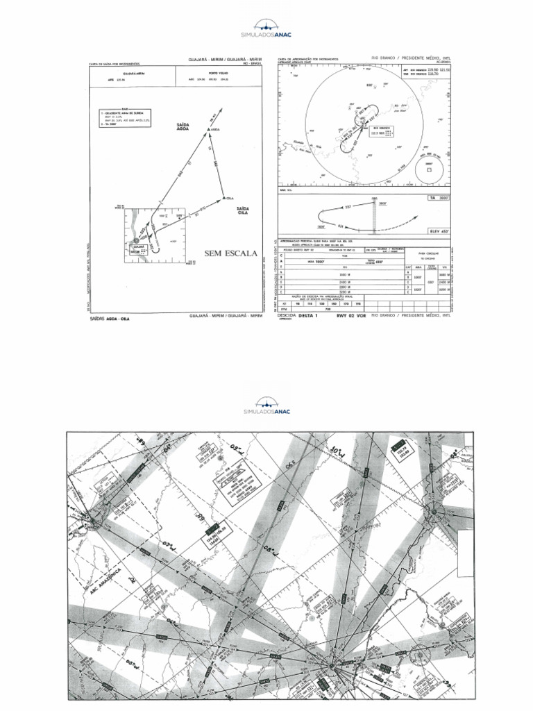 A-006 SBGM to SBTT | PDF