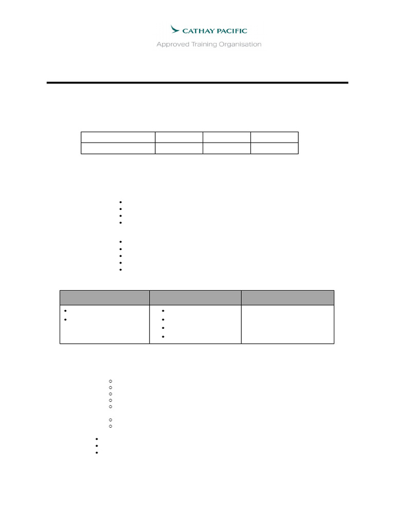A320 Type Rating Session Prep Guide | PDF | Transport | Aviation ...