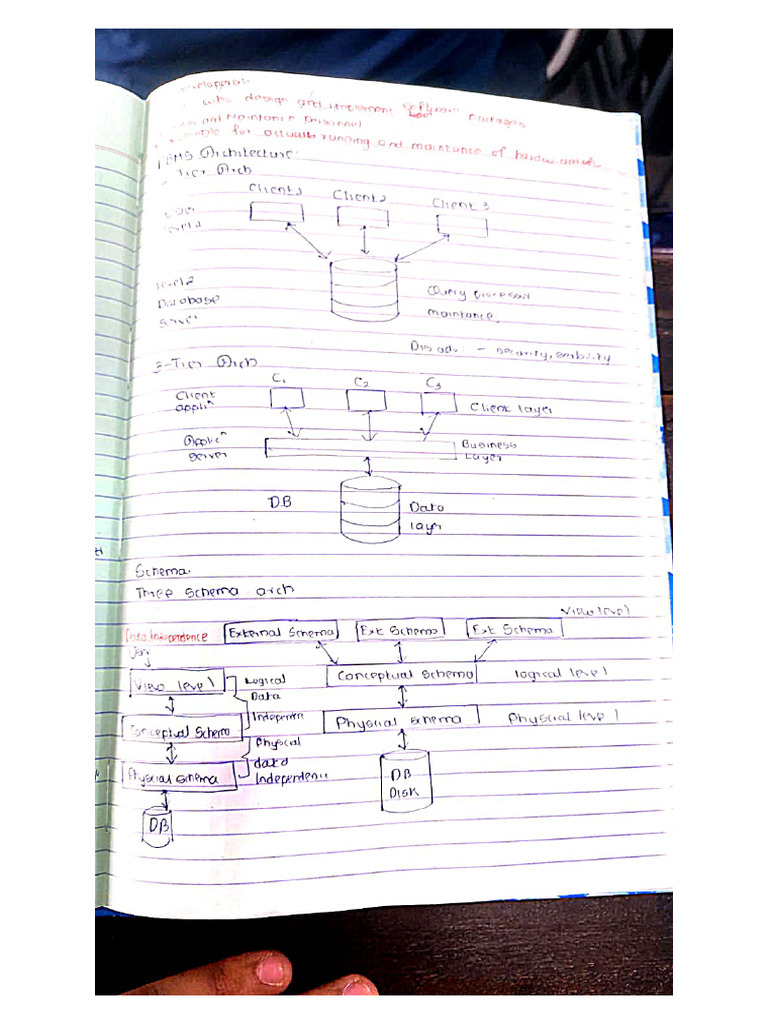 Week 1 Notes PDF | PDF