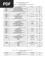 AB Communication Admission Details 2025 | PDF | Science | Liberal Arts ...