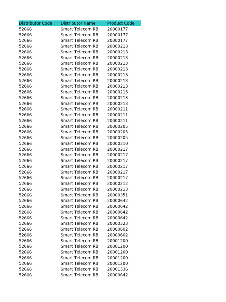 Smart Telecom Distributor Codes List | PDF