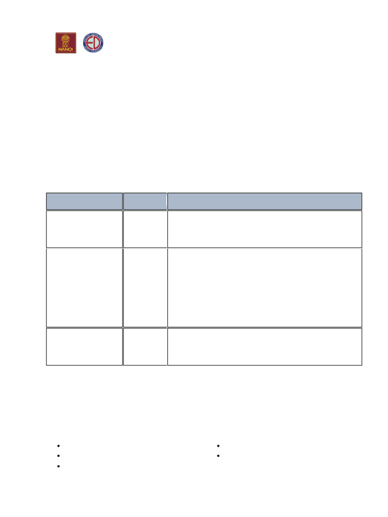 Speaking Skill B2 - Final Test Description - 2024 | PDF