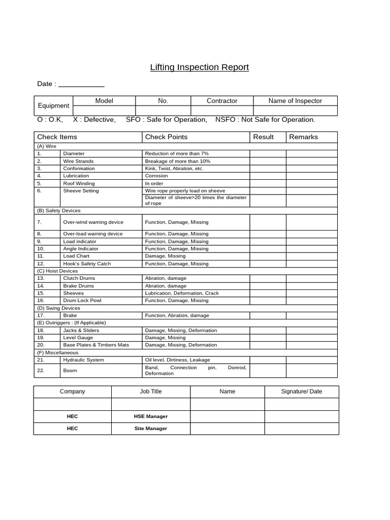Lifting Equipment Inspection Report | PDF | Wire | Rope
