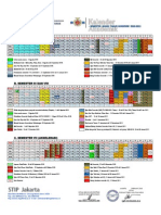 Kalender Akademik 2007-2008 Stip Jakarta