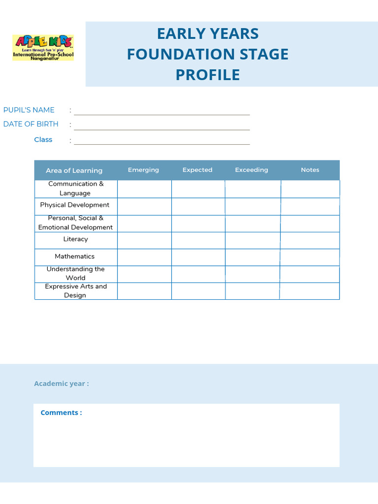 Early Years Learning Profiles Guide | PDF