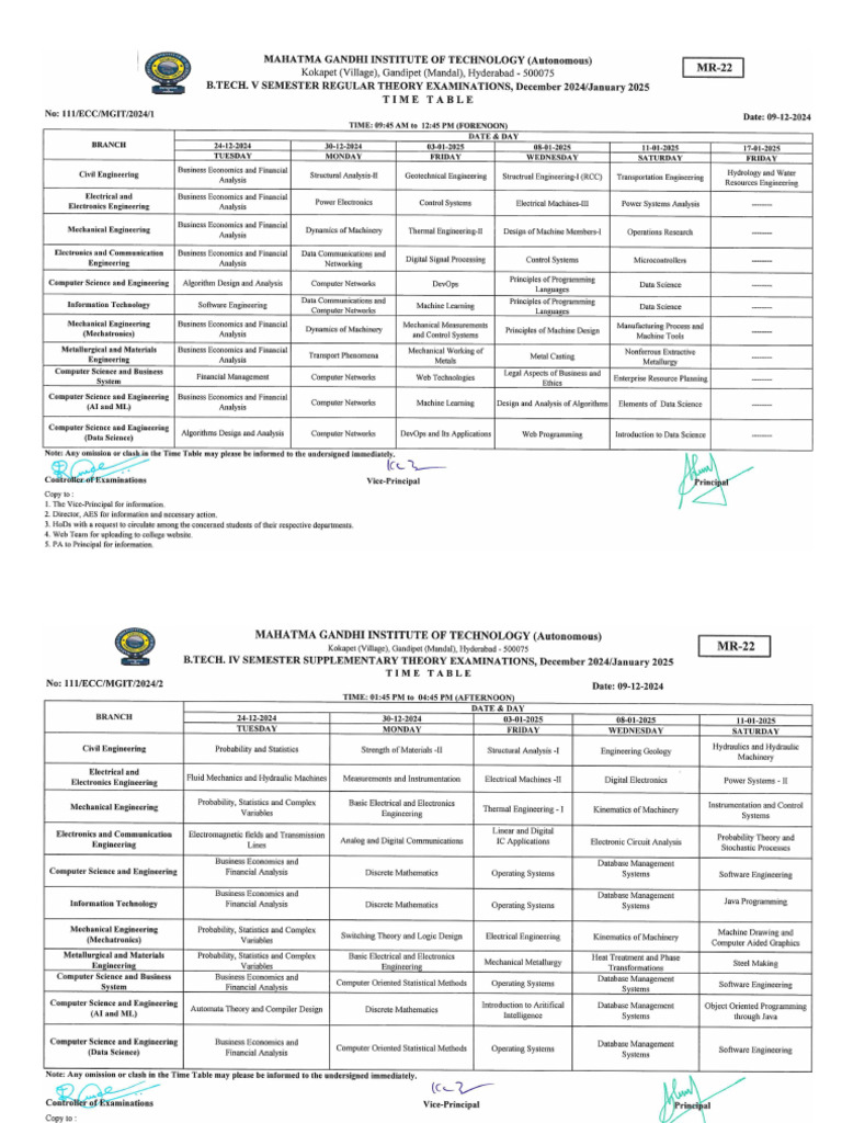 Time Table | PDF