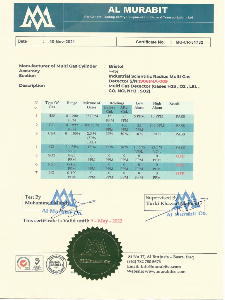 Certificate | PDF