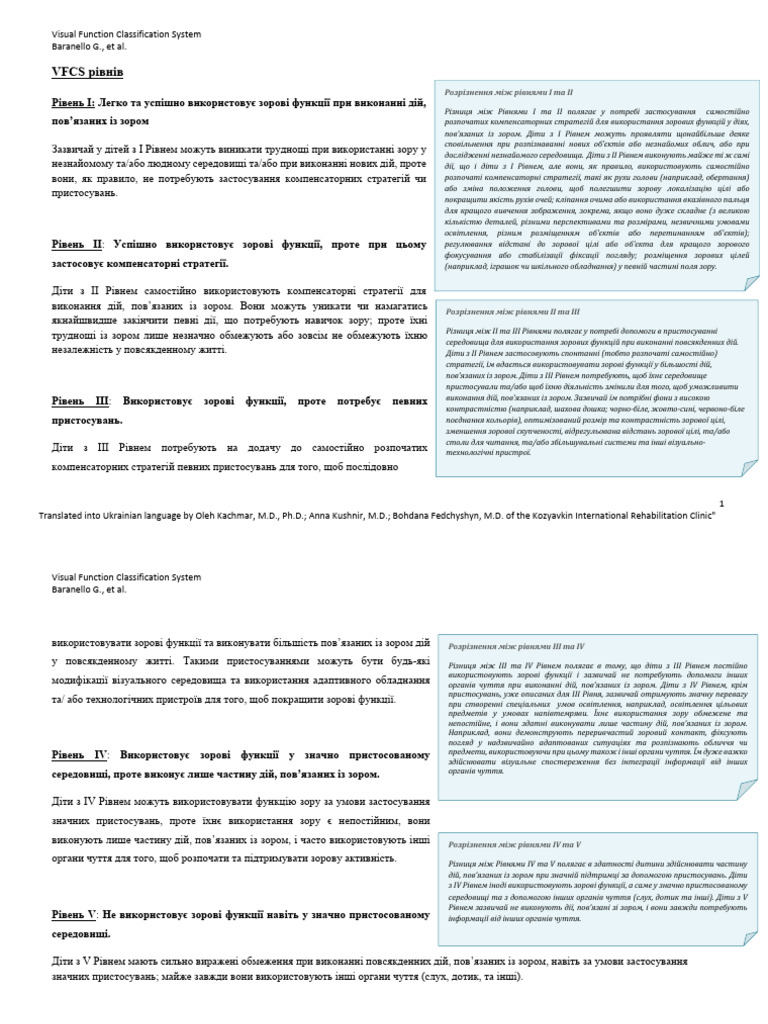 142 Af 2 | PDF
