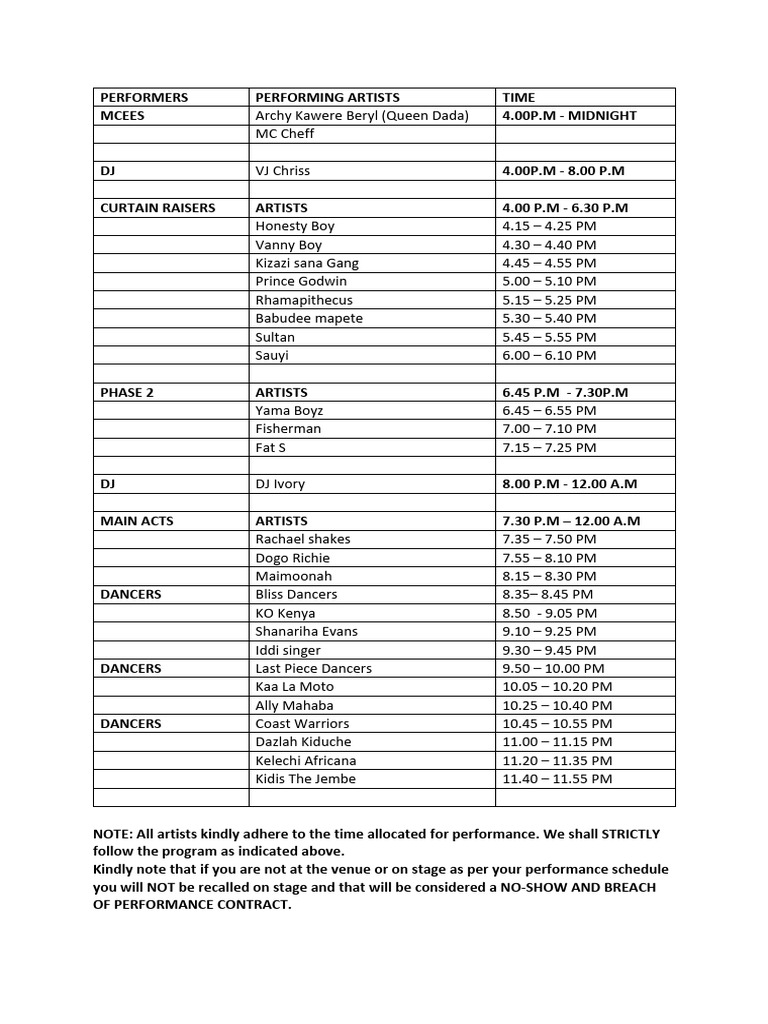 PERFORMING PROGRAM 31st DEC | PDF