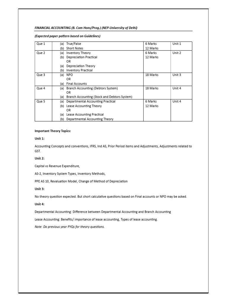FA Paper Pattern Overview | PDF | Financial Economics | Financial Services