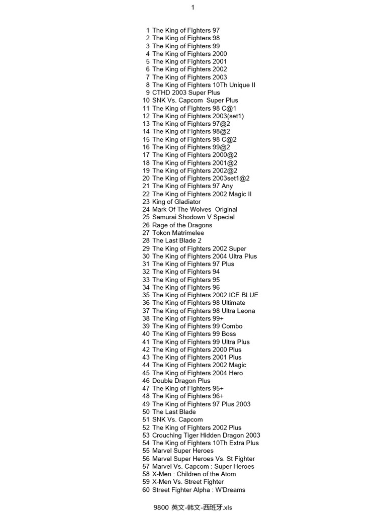 Chemical Structure and Biological Activities of Secondary