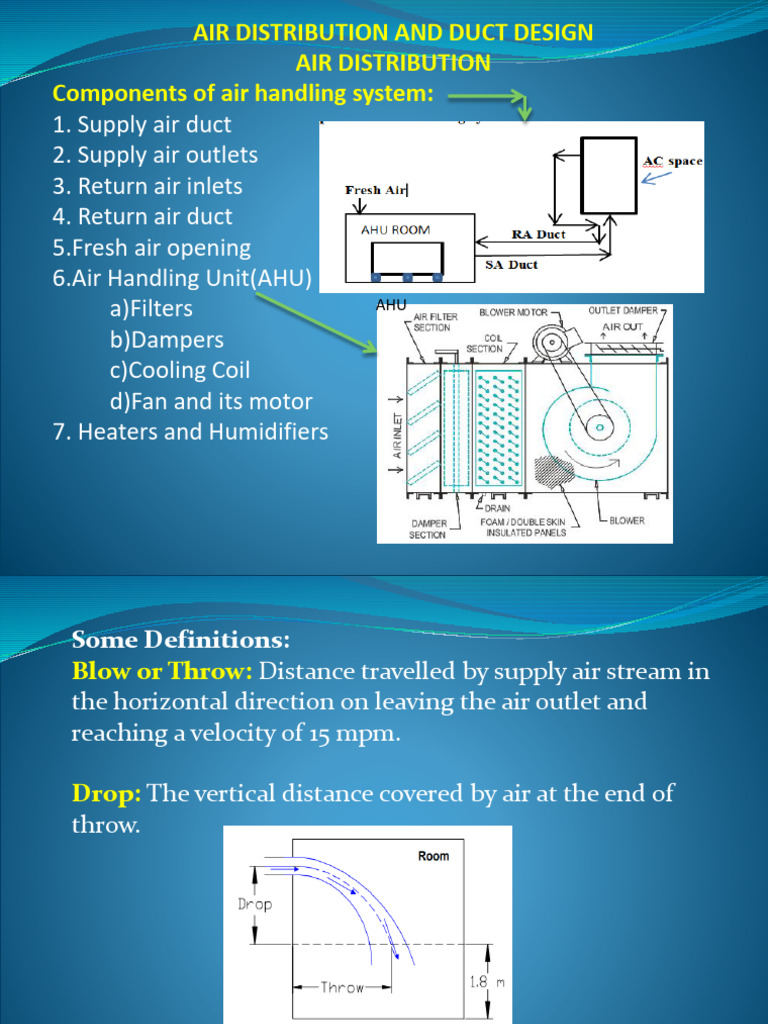 Air Distribution and Duct Design Guide | PDF | Manufactured Goods ...