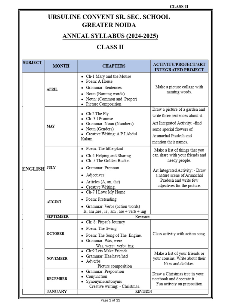Class Ii Annual Syllabus 2024 2025 Pdf Noun Subtraction