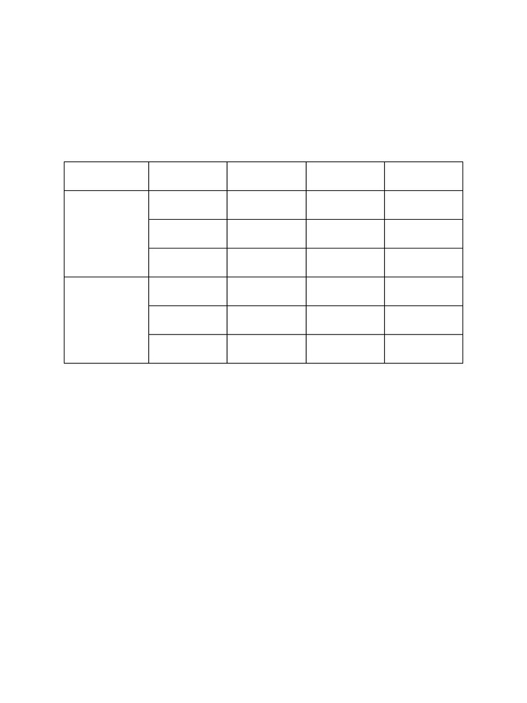 Internal Time Table | PDF